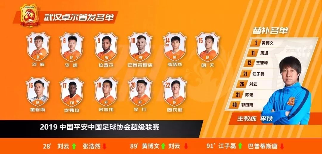 逆转夺冠震撼瞬间,武汉卓尔2:2绝平梅县铁汉