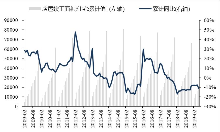 「东吴轻工」周观点：烟香港挂牌交易，利好中国*草烟**国际化、市场化进程
