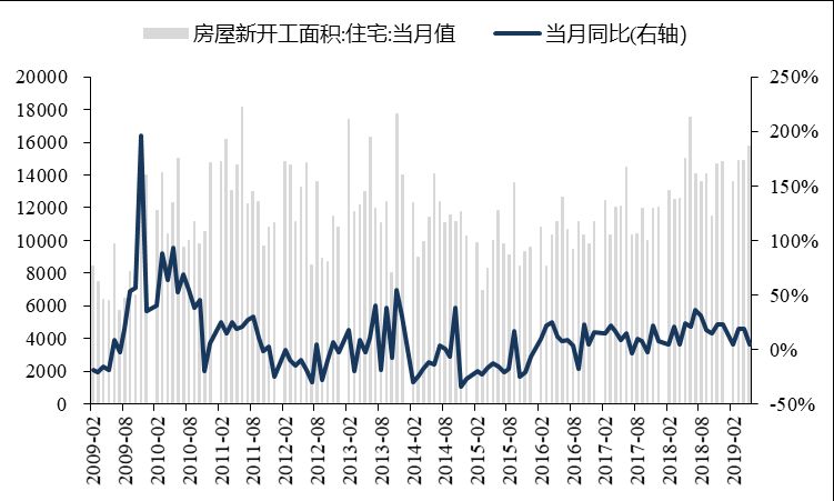 「东吴轻工」周观点：烟香港挂牌交易，利好中国*草烟**国际化、市场化进程