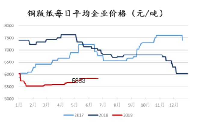 「东吴轻工」周观点：烟香港挂牌交易，利好中国*草烟**国际化、市场化进程