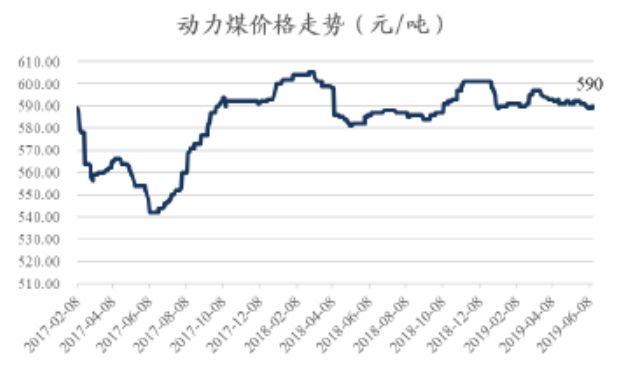 「东吴轻工」周观点：烟香港挂牌交易，利好中国*草烟**国际化、市场化进程