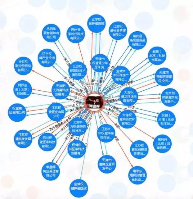 最近权健新闻,权健事件来龙去脉视频