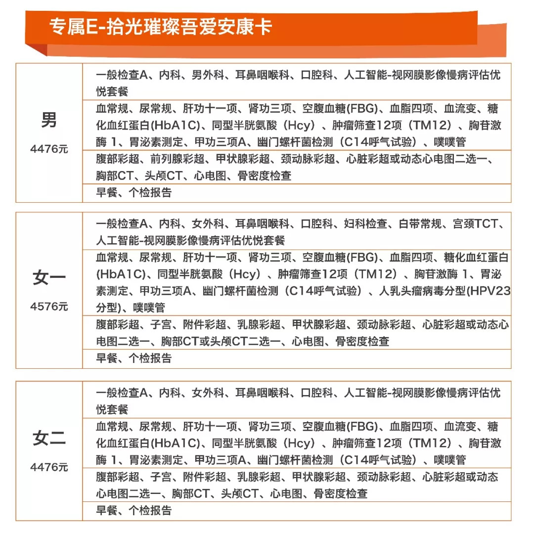 爱康国宾体检快不快,爱康国宾健康体检套餐团购