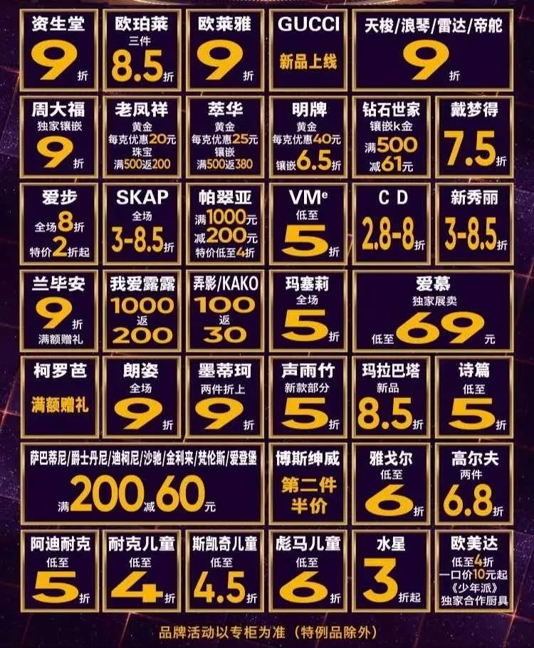 秦皇岛这家店绝密资料泄漏！两天后开到半夜11点竟因“它”~