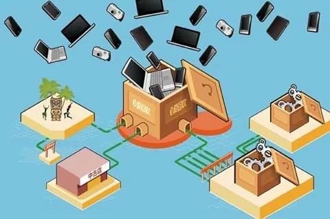 二手电商平台怎么样,二手电商网络平台