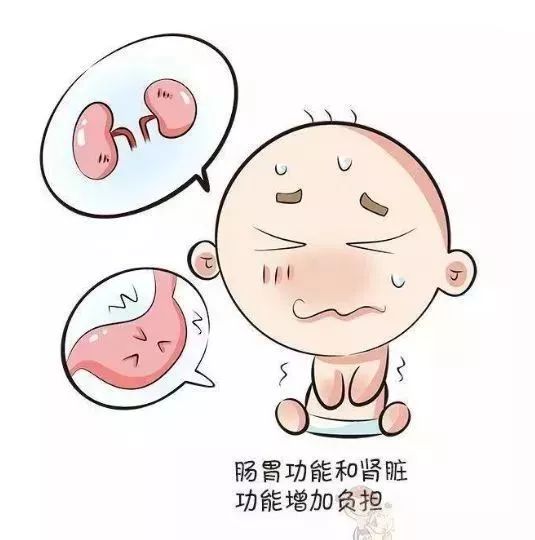 香港牛奶惊爆含问题添加剂！可致肠炎，并无药可医治…