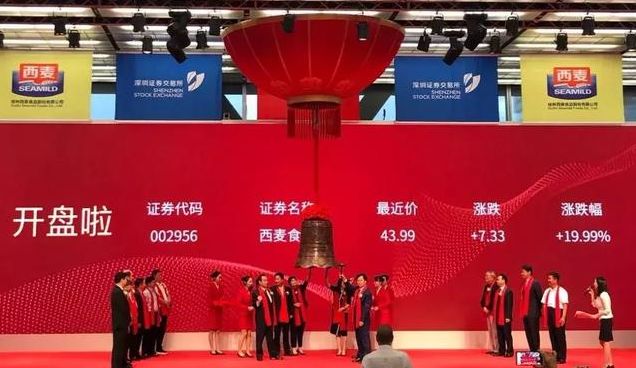 中国有几家农业公司上市,中国做现代农业有哪些上市公司