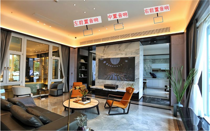 家庭影院布置最佳方案,家庭影院最新配置方案