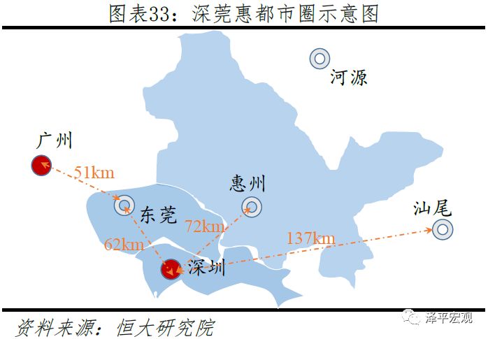 中国八大都市圈排名,当今中国十大最具潜力城市