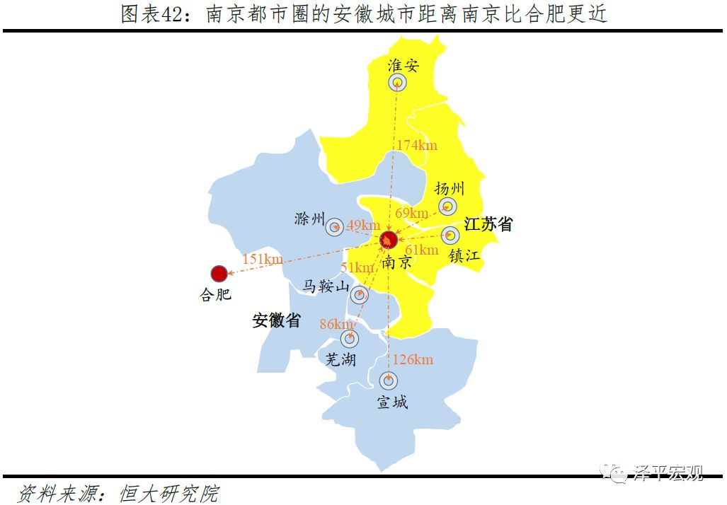 中国八大都市圈排名,当今中国十大最具潜力城市