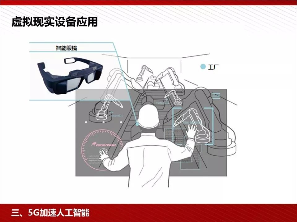 5g技术ppt免费下载,5g的发展历程ppt免费