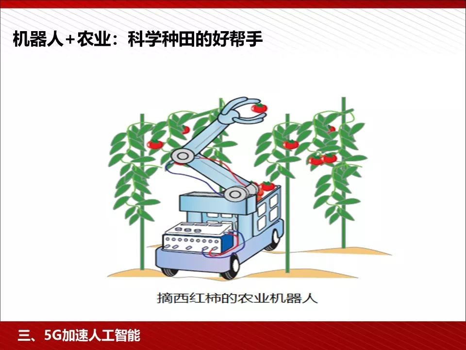 5g技术ppt免费下载,5g的发展历程ppt免费