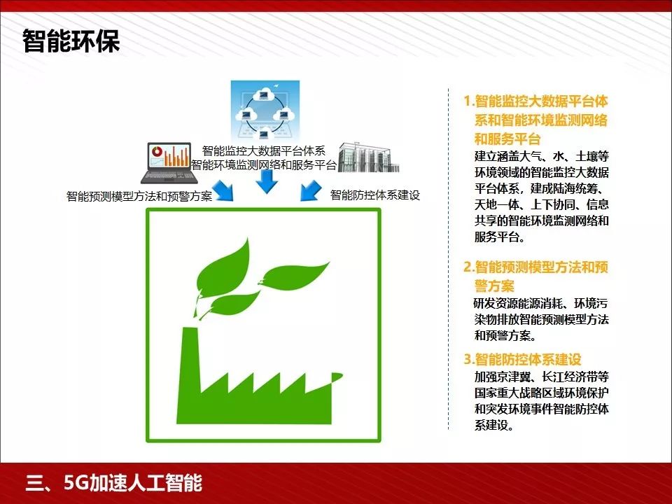 5g技术ppt免费下载,5g的发展历程ppt免费