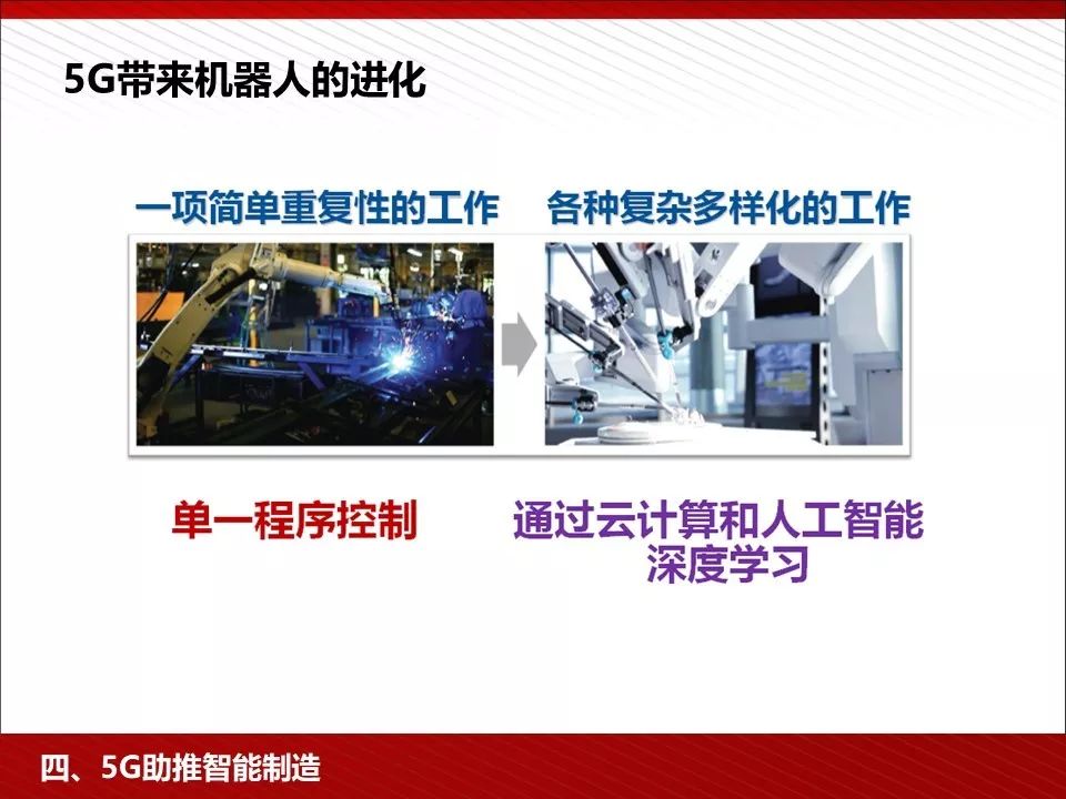 5g技术ppt免费下载,5g的发展历程ppt免费