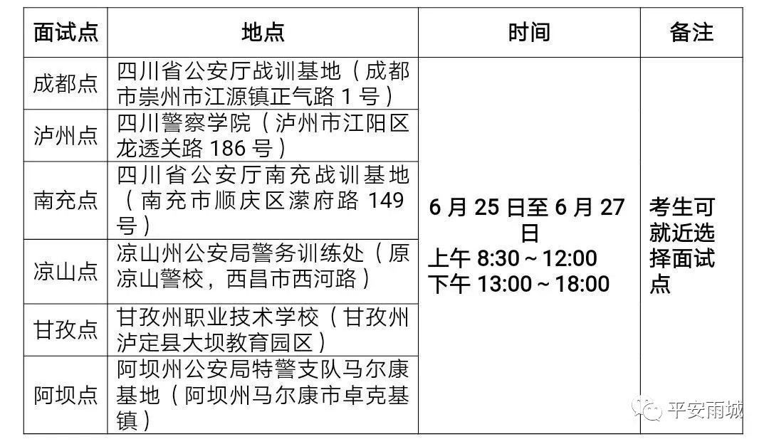 藏蓝青春丨不再是梦，等风等雨，川警等你