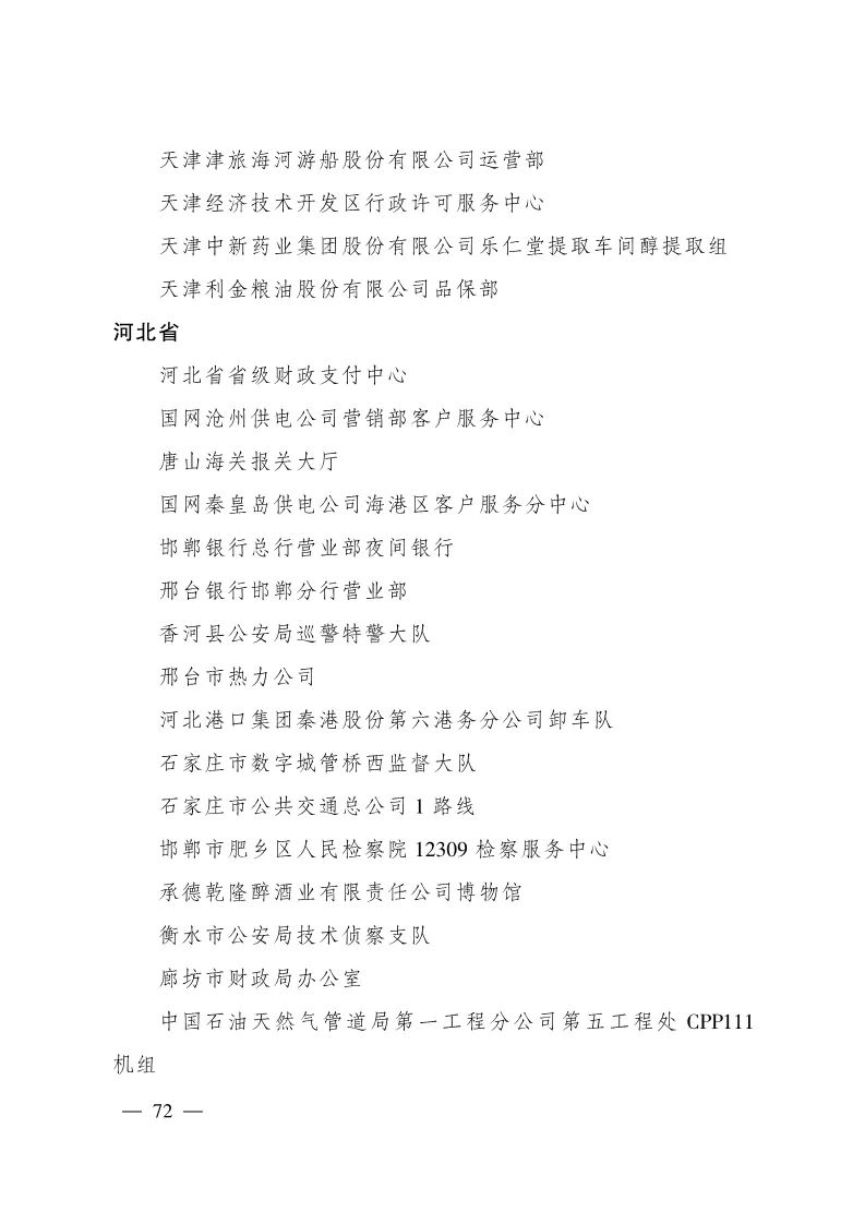 恭喜克拉玛依区人民法院立案庭荣获全国青年文明号啦！