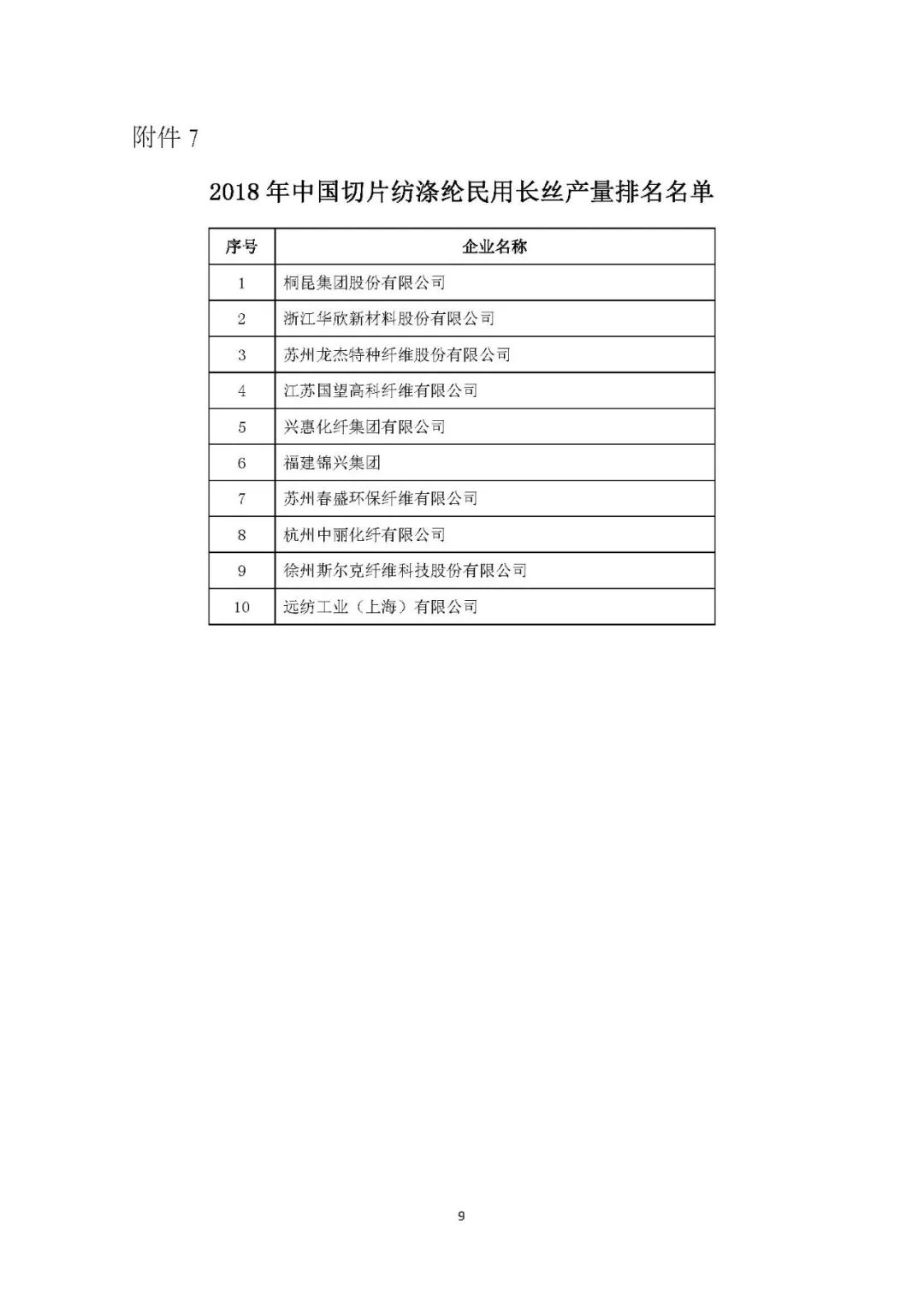 绾虹粐绉戞妧澶т細,绾虹粐瀛︽湳骞翠細