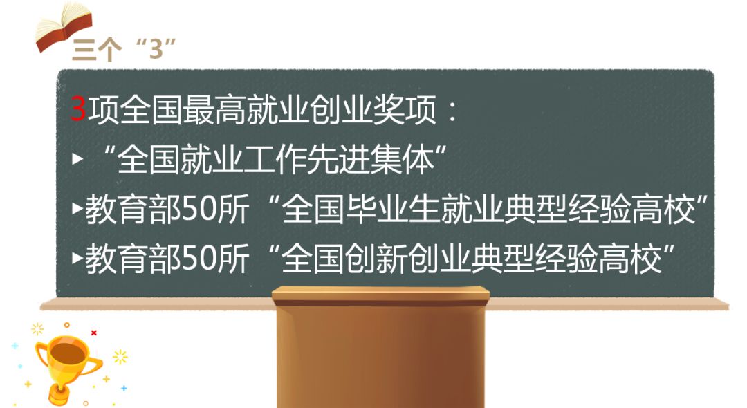 广西高考排名十万能进什么大学,广西高考排名12万可以去什么学校