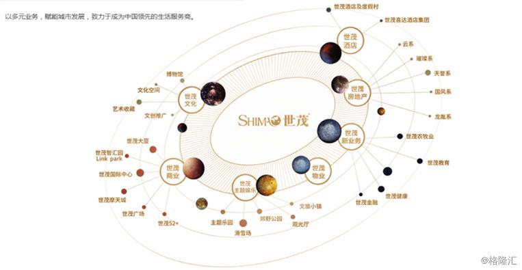 世茂深港国际中心有住宅,深港国际中心公寓开售