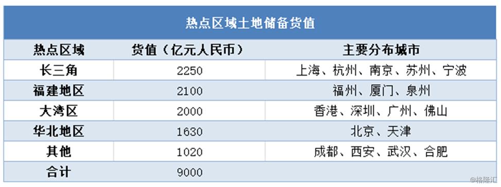世茂深港国际中心有住宅,深港国际中心公寓开售