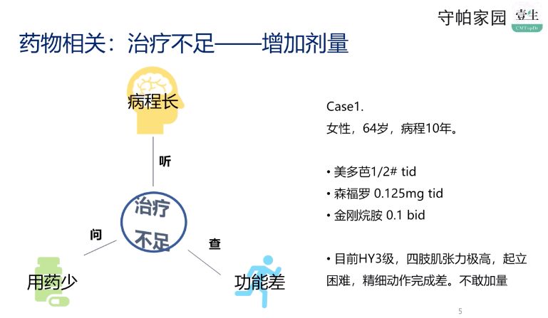 北京协和医院神经科帕金森治疗,中医治疗帕金森需要多长时间能好