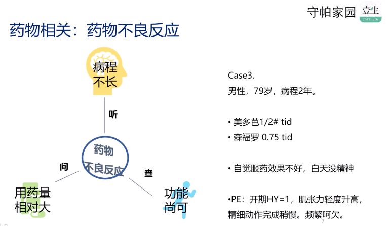 北京协和医院神经科帕金森治疗,中医治疗帕金森需要多长时间能好