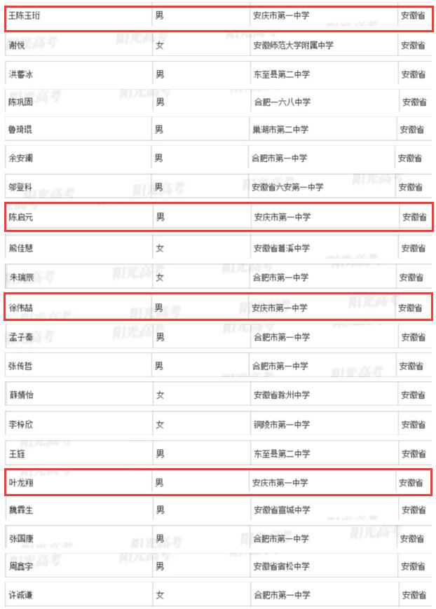 安庆一中录取清华北大学生数,安庆一中2018级学生名单