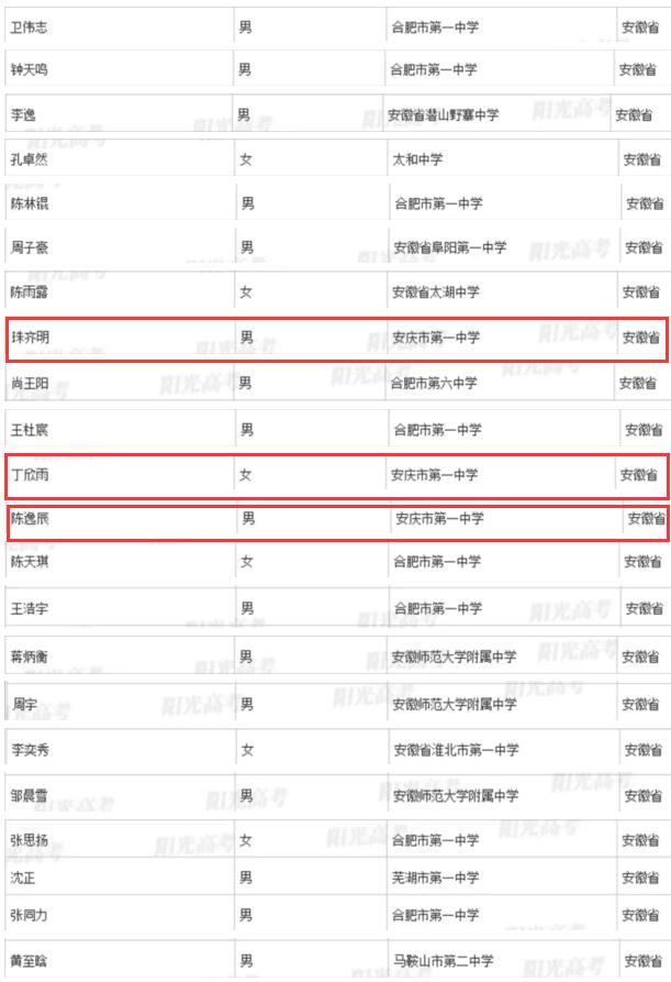 安庆一中录取清华北大学生数,安庆一中2018级学生名单