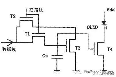 OLED显示屏，行驱动电路设计，单片机AT89C51与和显示屏的硬件接线