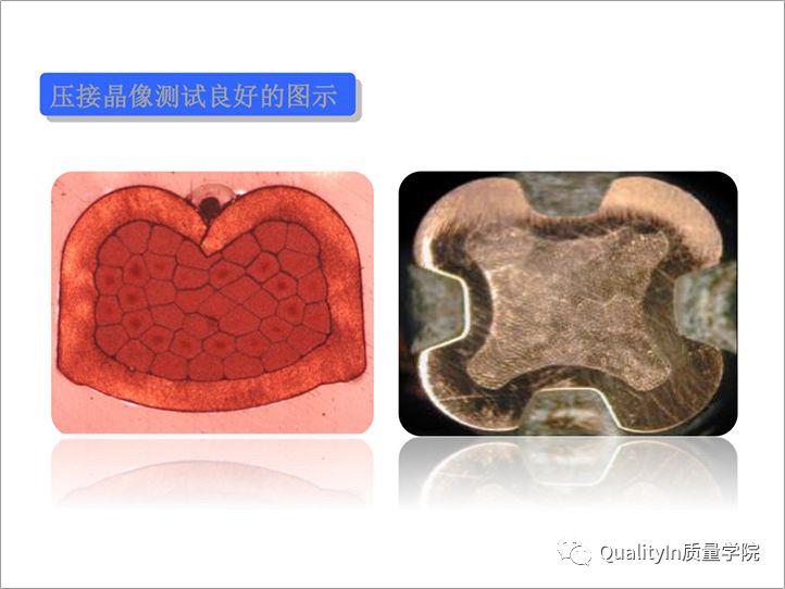 汽车线束知识,汽车线束的知识