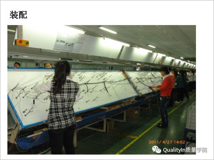 汽车线束知识,汽车线束的知识