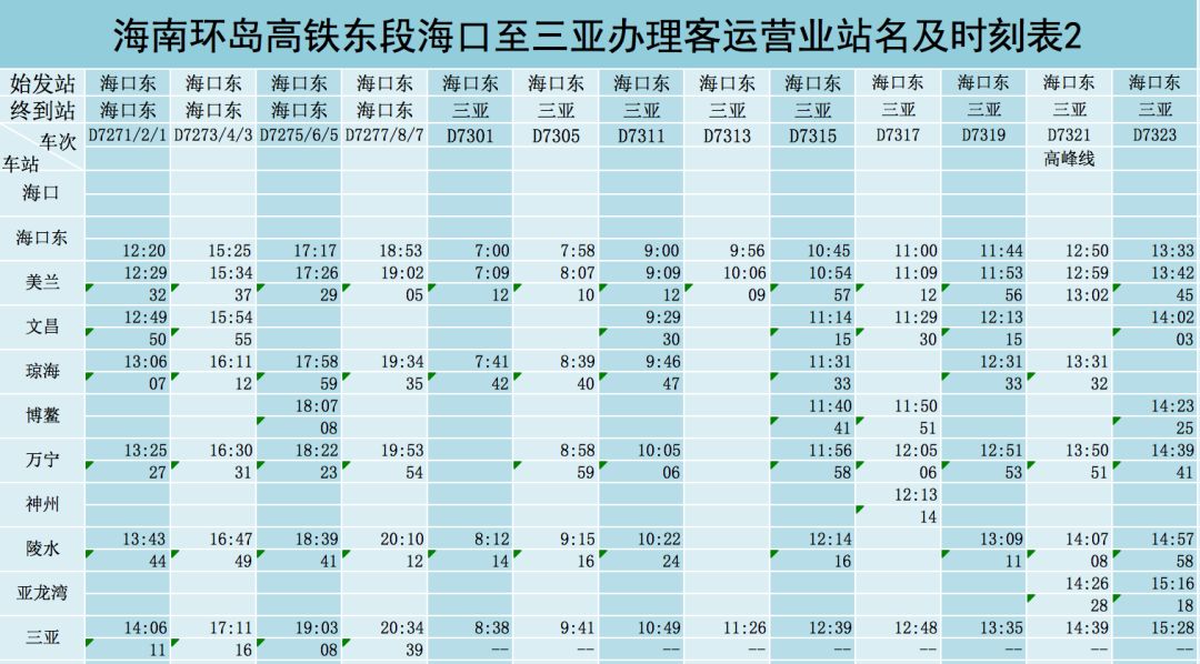 海南环岛动车时刻表最新的,海南环岛铁路时刻表
