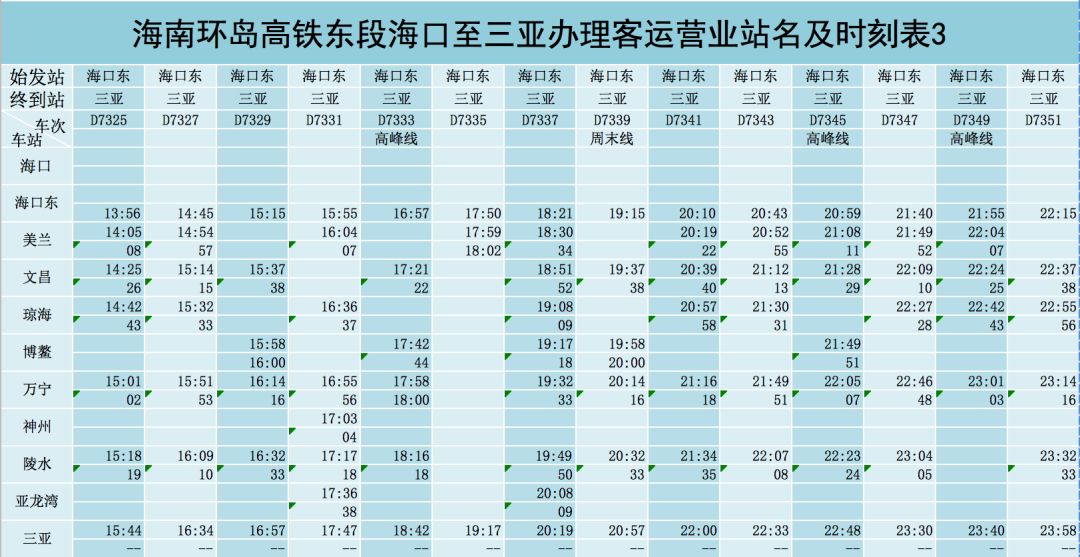海南环岛动车时刻表最新的,海南环岛铁路时刻表