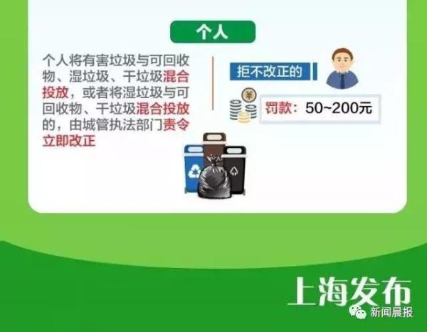 世界清洁地球日垃圾分类知识问答,垃圾分类小科普这些你都了解吗