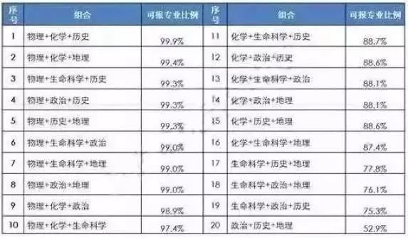 院士给孩子讲科普,院士推荐小学生书籍