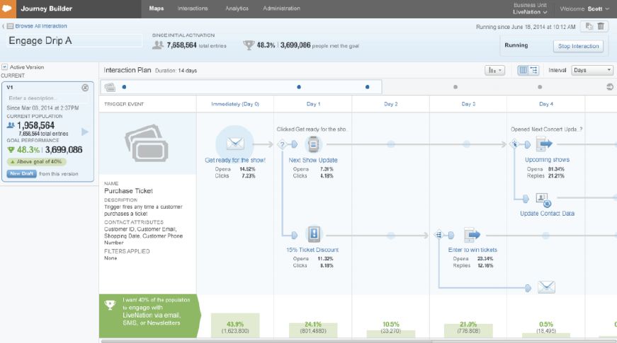 crm系统产品架构,crm案例分析及crm产品