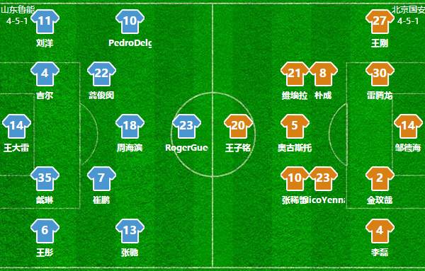足球直播北京国安对阵鲁能,国安客战鲁能