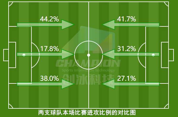 足球直播北京国安对阵鲁能,国安客战鲁能