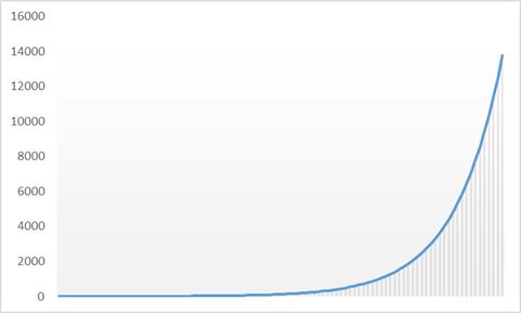 马云与马化腾成功的真实原因,马云和马化腾为什么差别那么大