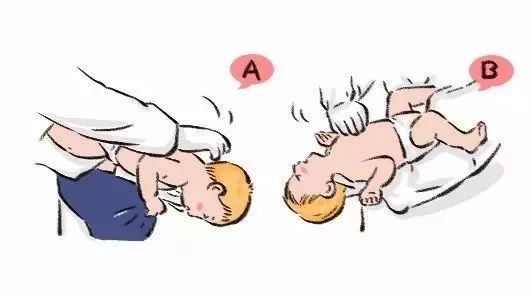 气管卡住异物急救法叫什么,气管异物急救法3-8岁