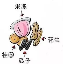 气管卡住异物急救法叫什么,气管异物急救法3-8岁