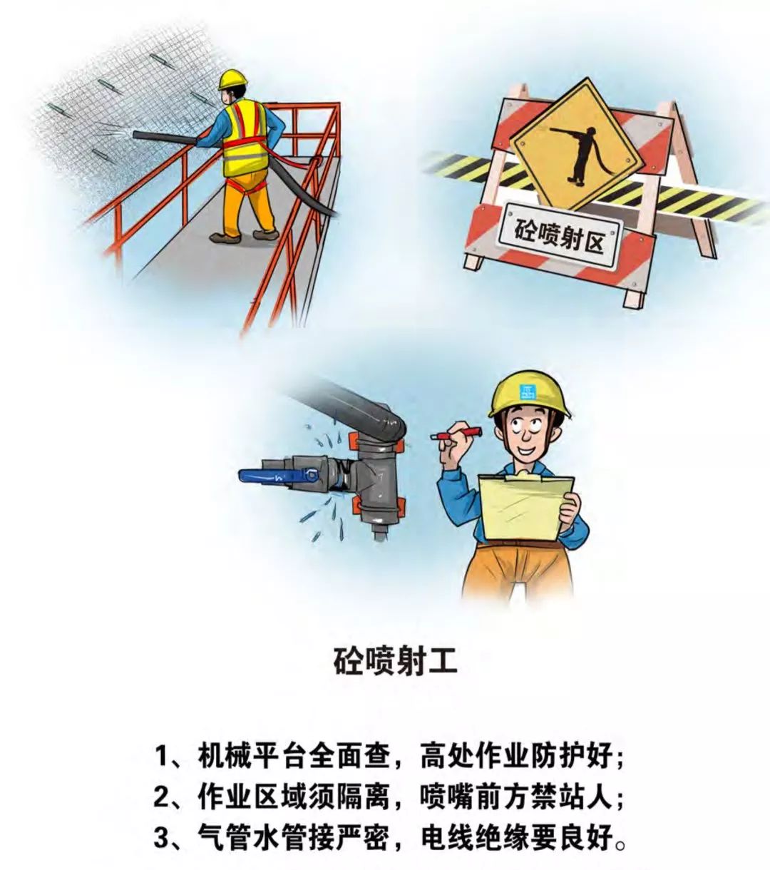 生产安全漫画大全免费,安全生产漫画大全简单又漂亮