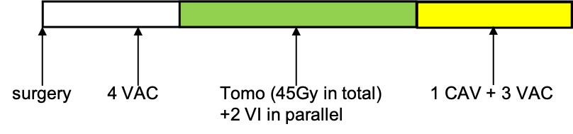 手术后视神经受损还能恢复吗,视神经损伤手术过后还会失明吗