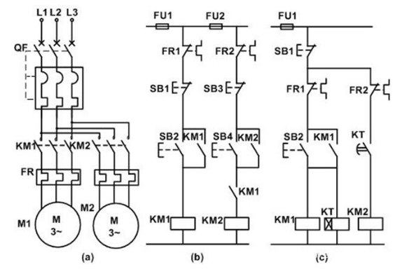plc可以控制多少套系统,plc系统配置怎么做