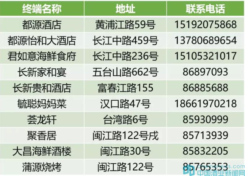 青岛人周末都去哪里玩,青岛人周末都去哪儿玩