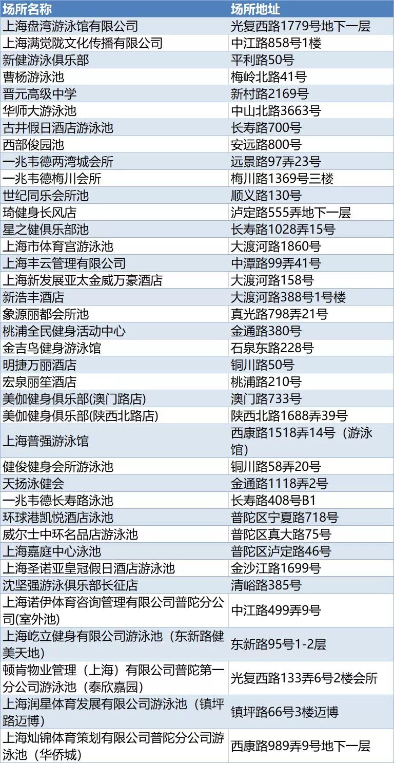 清凉一夏水乐园游泳,游泳胜地清凉一夏