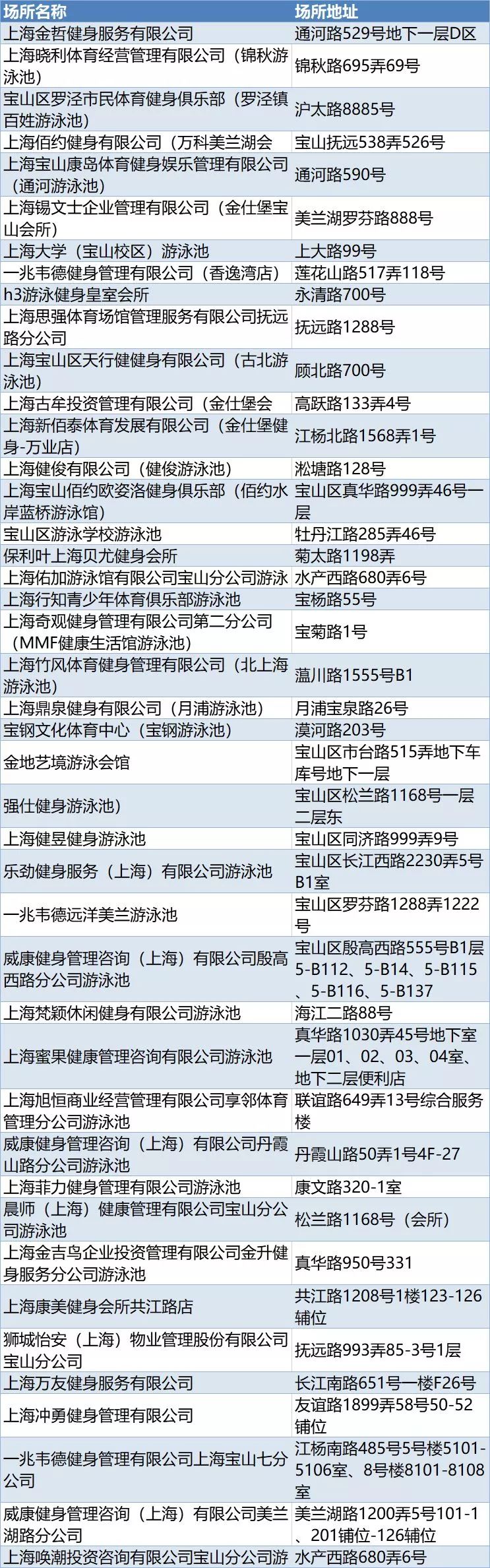 清凉一夏水乐园游泳,游泳胜地清凉一夏