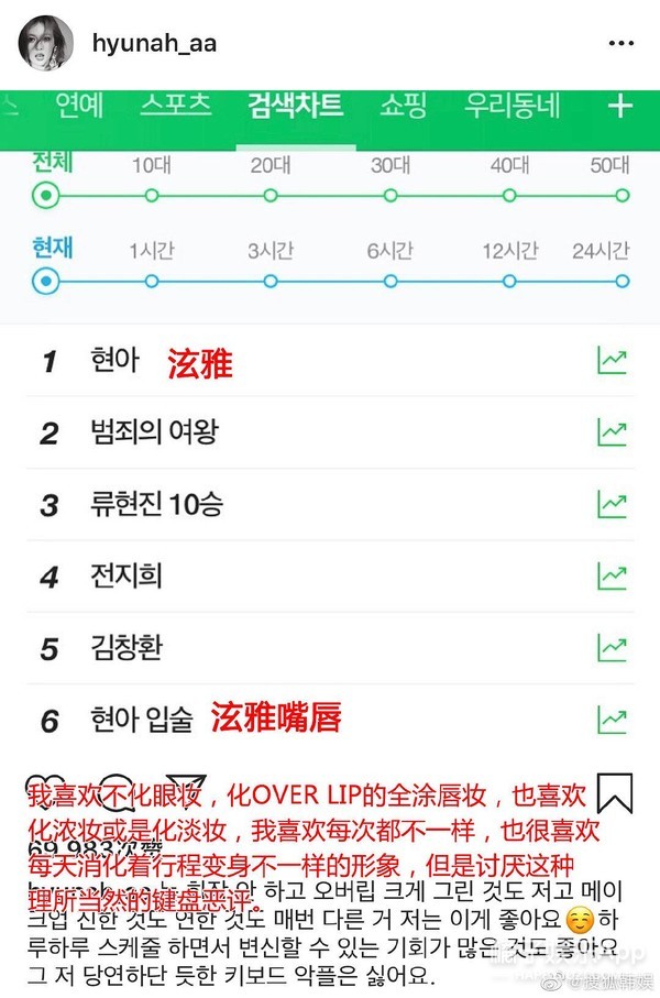 她说自己没整嘴巴……但是大家怎么都不信呢？