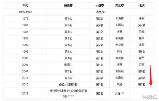 谁赞助的中国女足,支付宝赞助中国女足