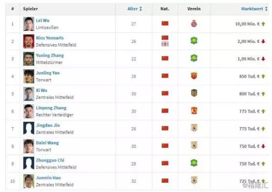 谁赞助的中国女足,支付宝赞助中国女足